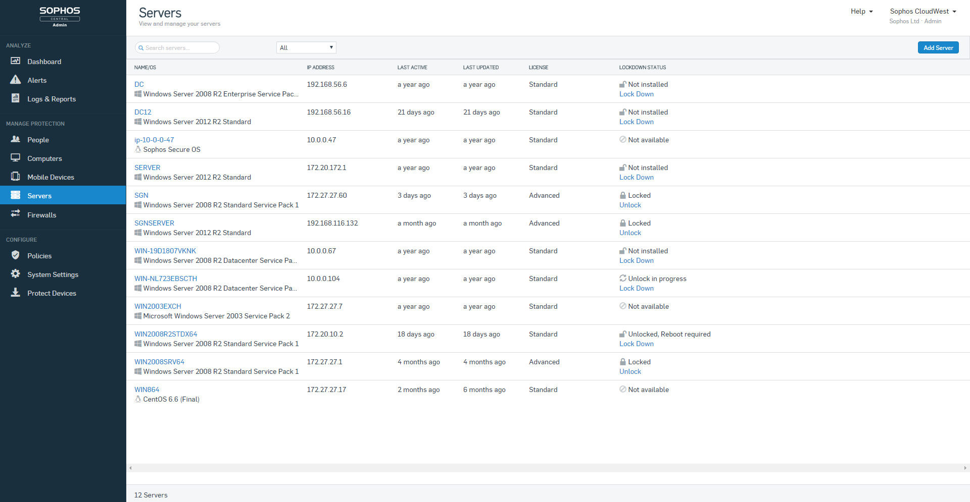 Sophos Server Protection dashboard